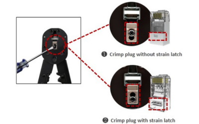 Przydatne narzędzie, którego możesz potrzebować